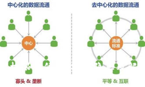 比特派钱包权限被修改,安全隐患及解决方案解析