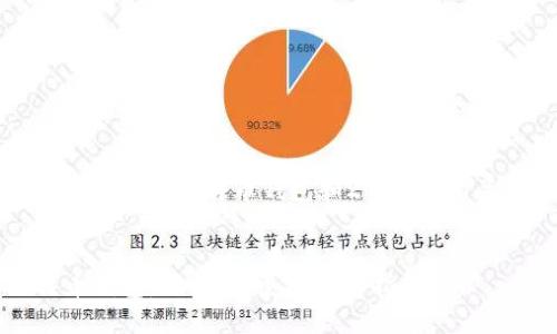 请注意,以下是一个关于比特币钱包和2009年相关内容的和结构。
2009年的比特币钱包:历史、发展及选择指南