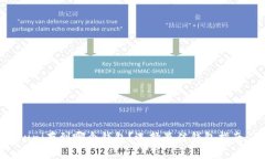 uni存到哪个钱包？选择最佳钱包指南