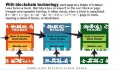   Token国际钱包：全面解析和用户指南 /  guanjian