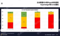 如何在TP钱包中购买瑞波币：详细步骤与技巧