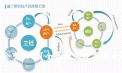  USDT钱包地址会变化吗？全面解读数字货币钱包的