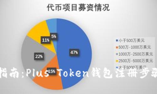 完整指南:Plus Token钱包注册步骤详解