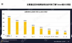 独家揭秘：如何在TP钱包中安装TRX20？专家分享秘